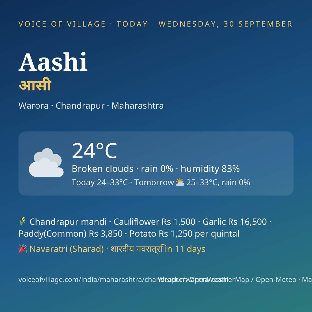 Aashi today