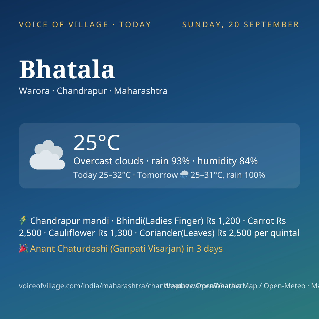Bhatala today