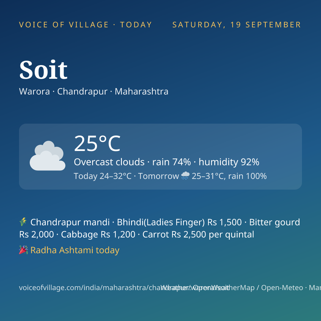Soit today