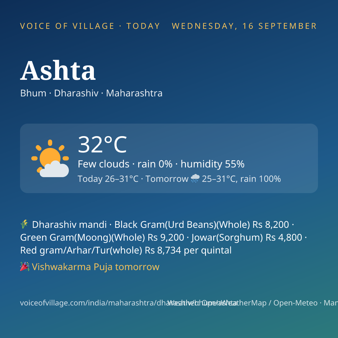 Ashta today