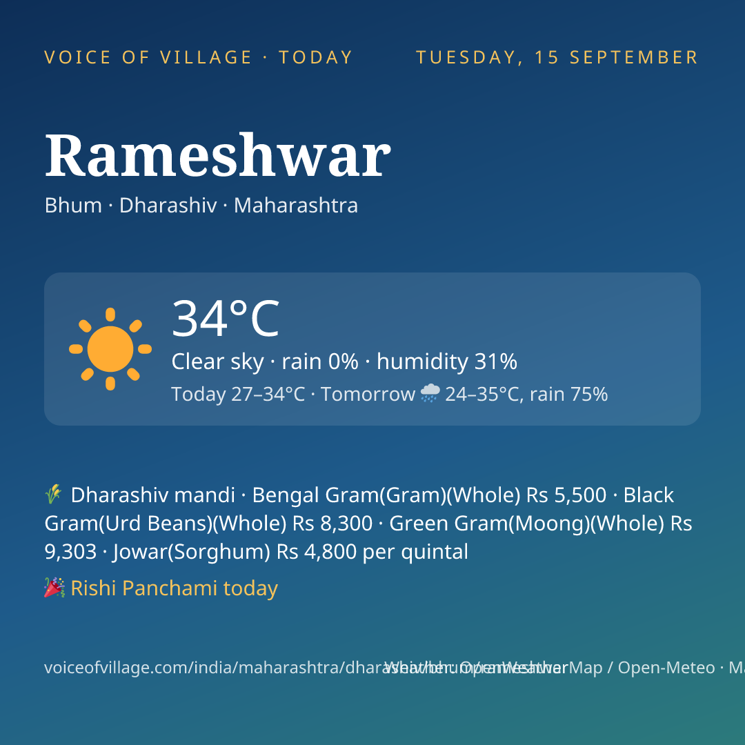 Rameshwar today
