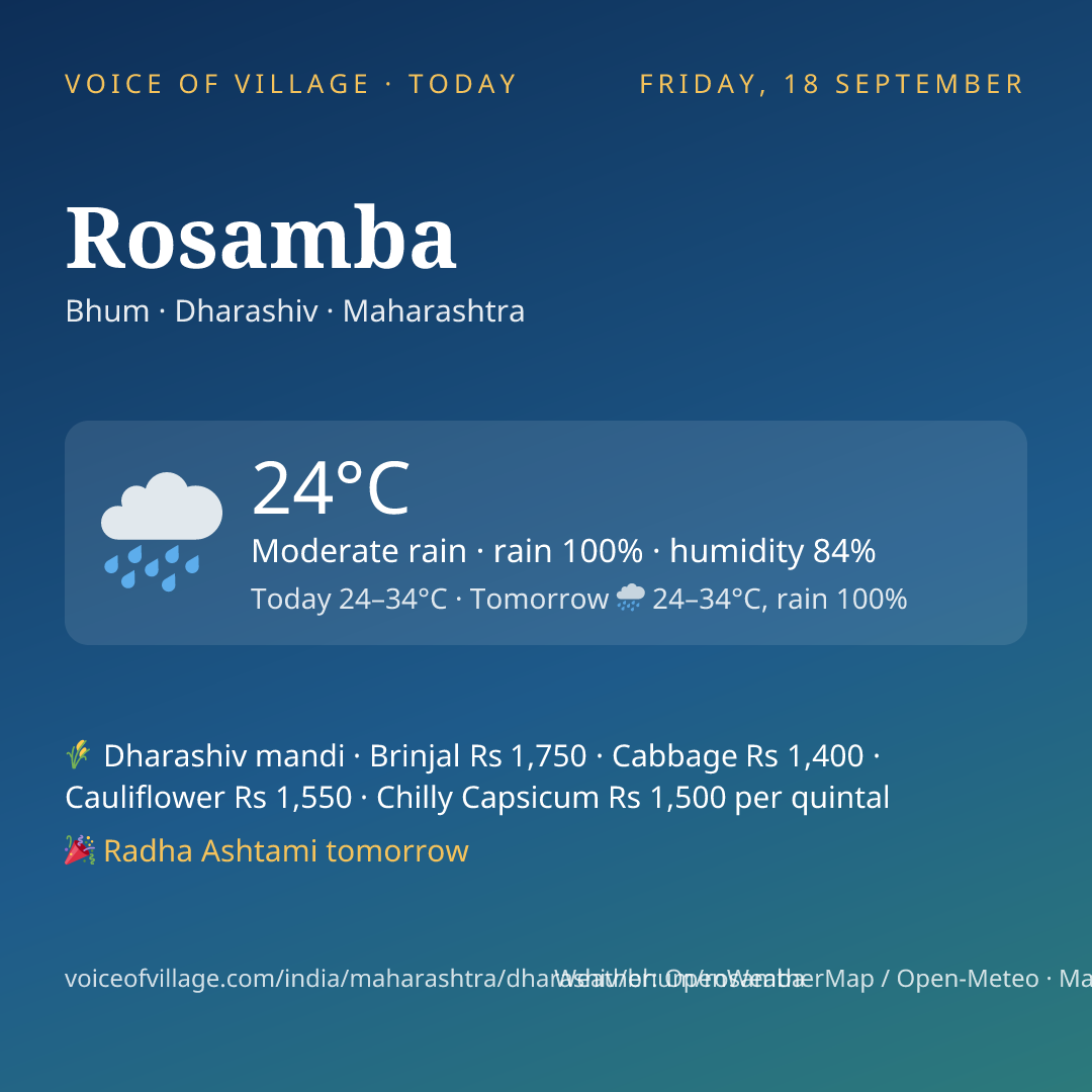 Rosamba today