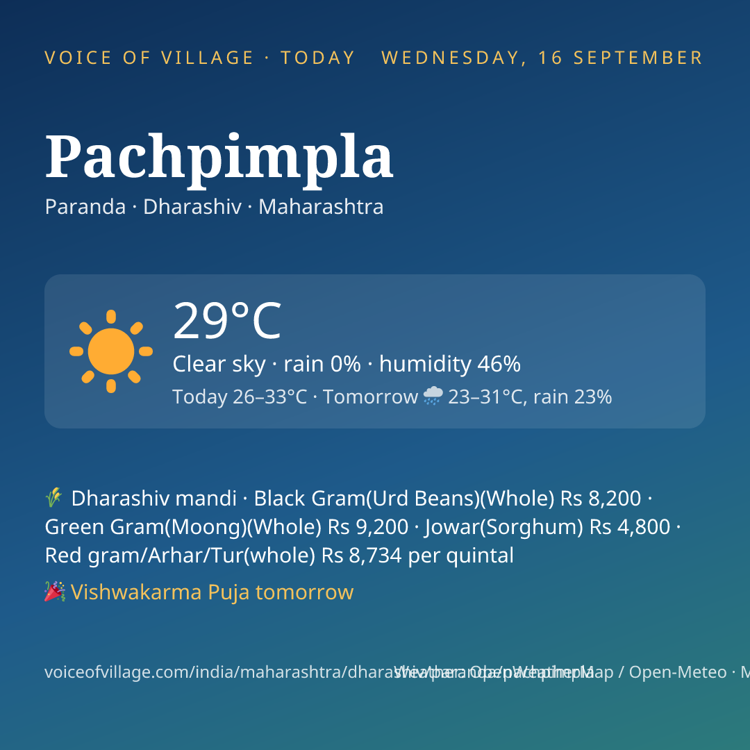 Pachpimpla today
