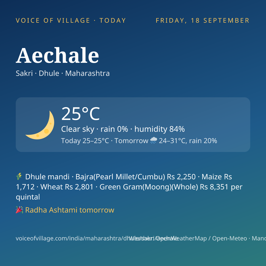 Aechale today