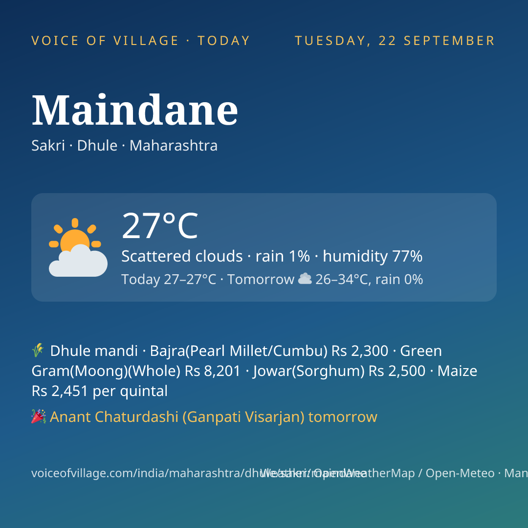 Maindane today