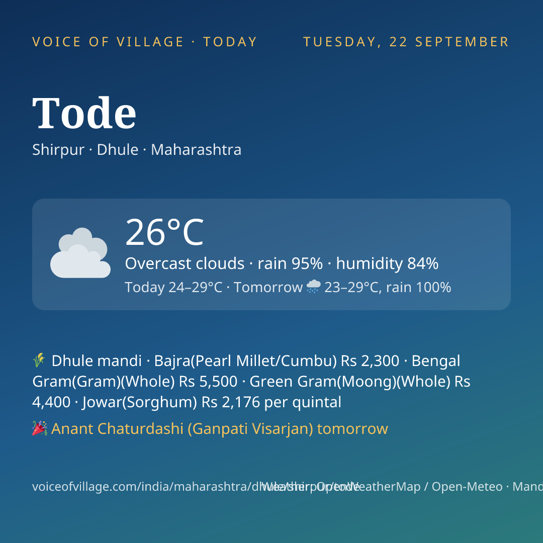 Tode today