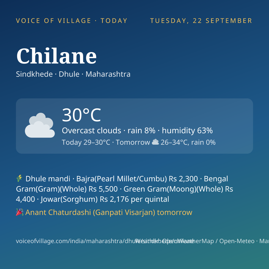 Chilane today