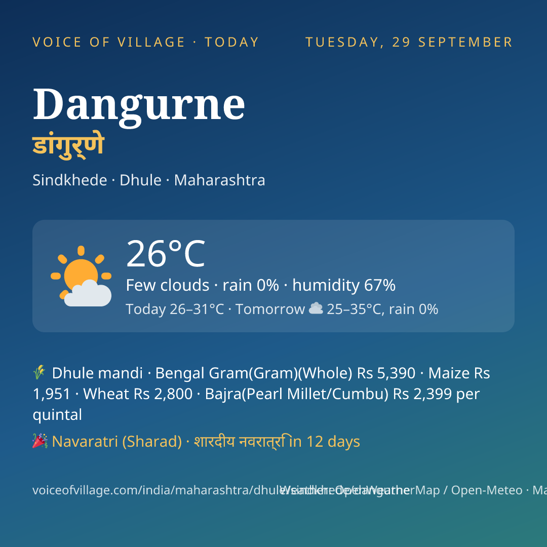 Dangurne today