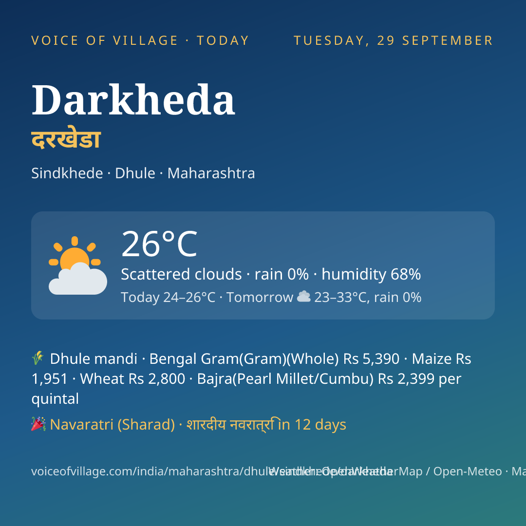 Darkheda today