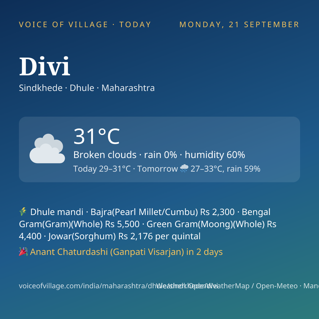 Divi today