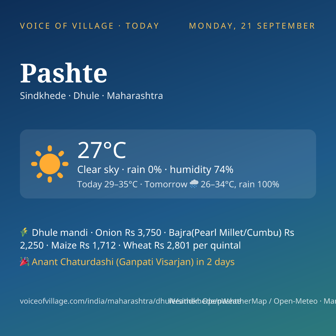 Pashte today