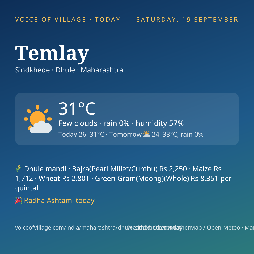 Temlay today