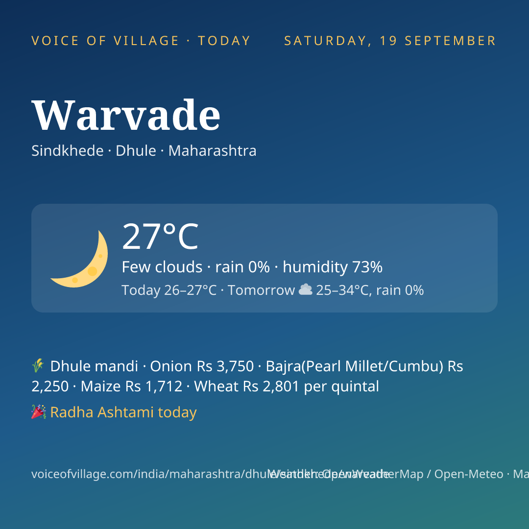 Warvade today