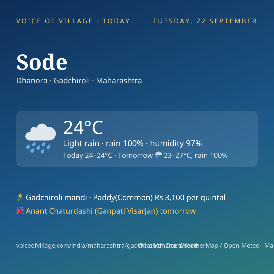 Sode today