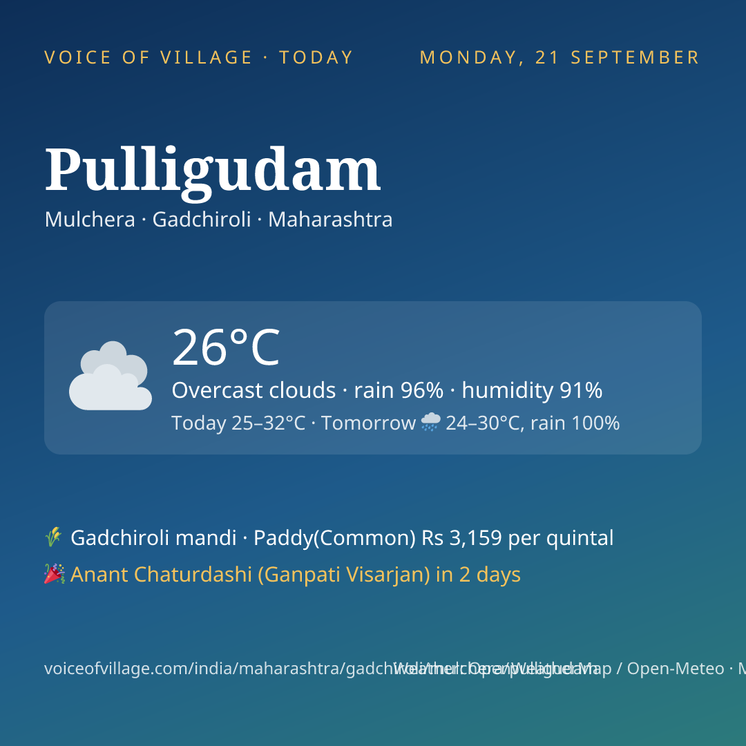 Pulligudam today
