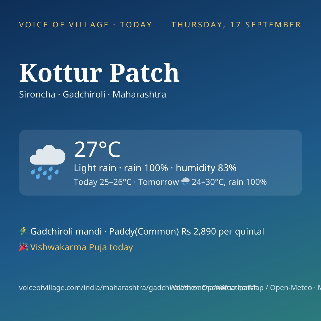 Kottur Patch today