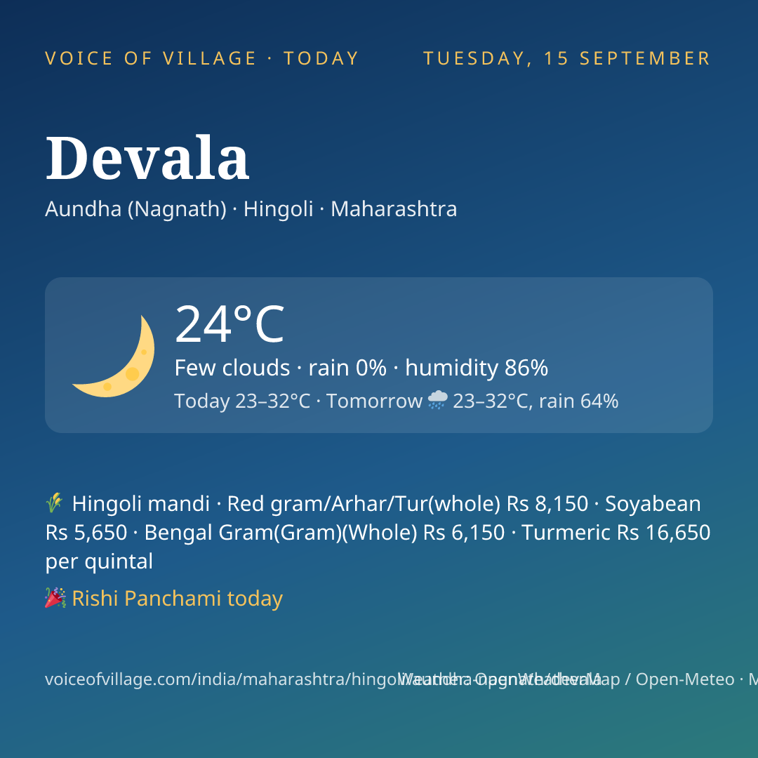 Devala today