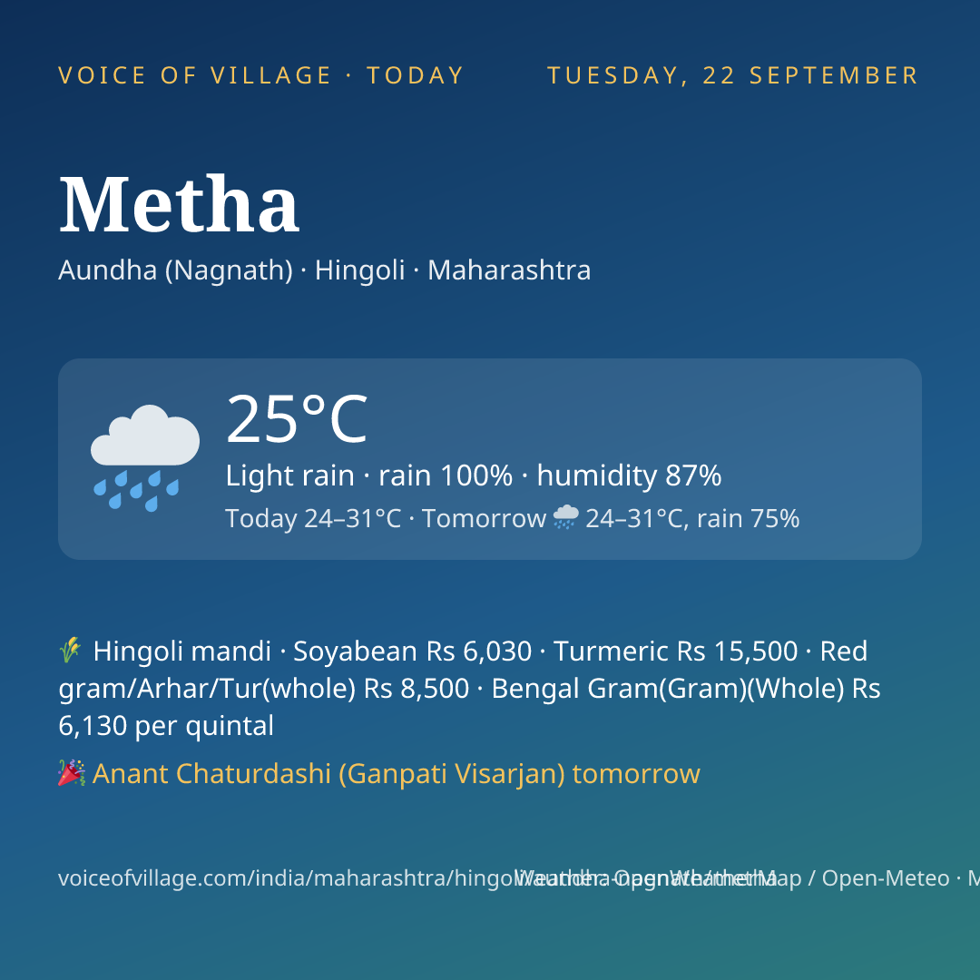 Metha today