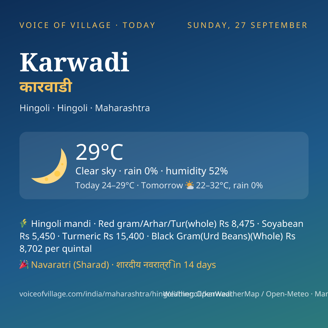 Karwadi today