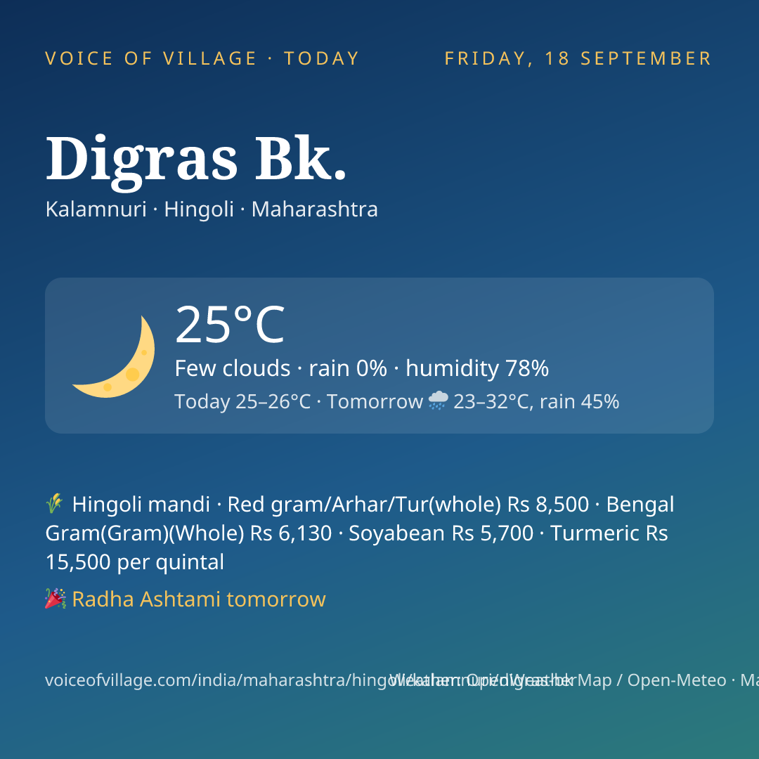 Digras Bk. today