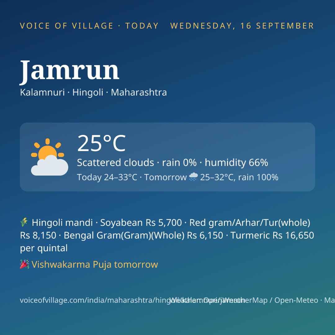 Jamrun today