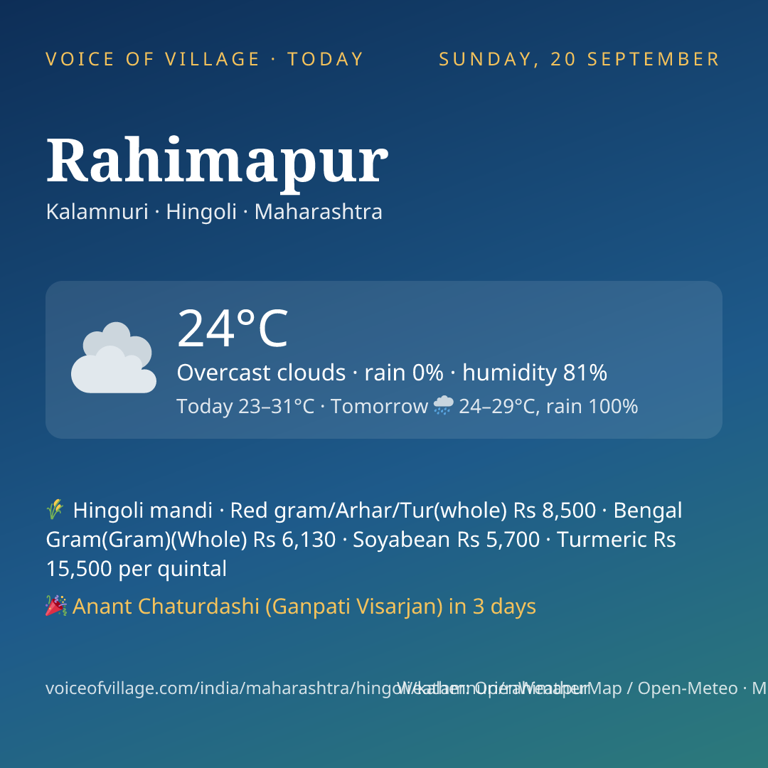 Rahimapur today