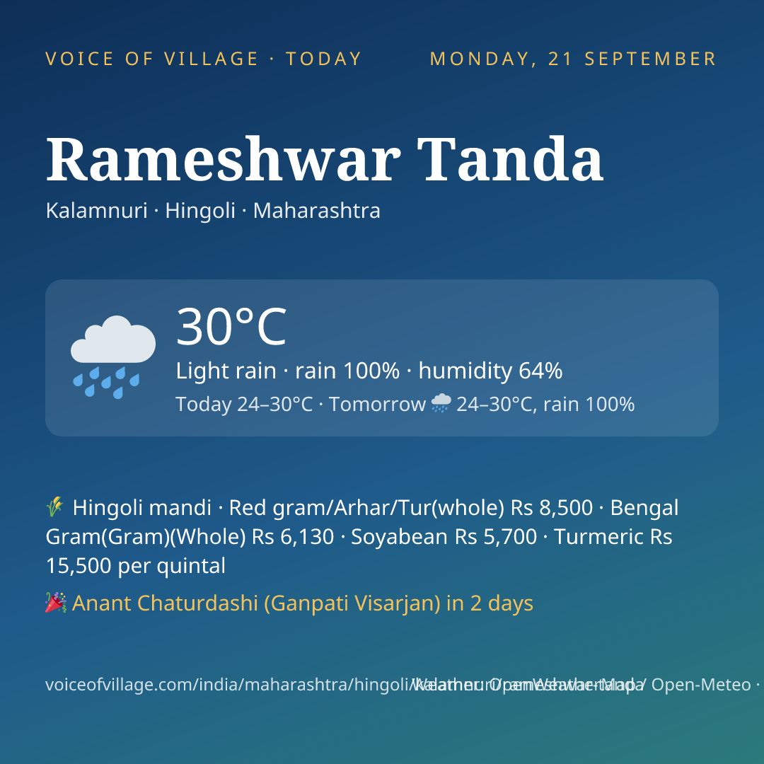 Rameshwar Tanda today