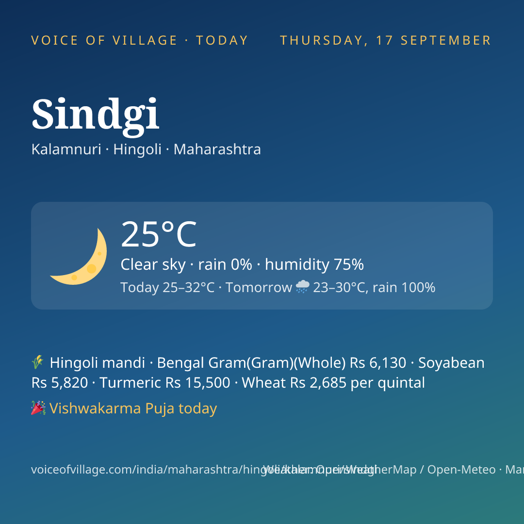 Sindgi today