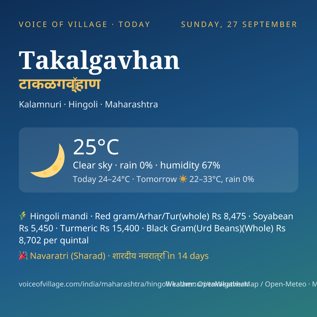 Takalgavhan today