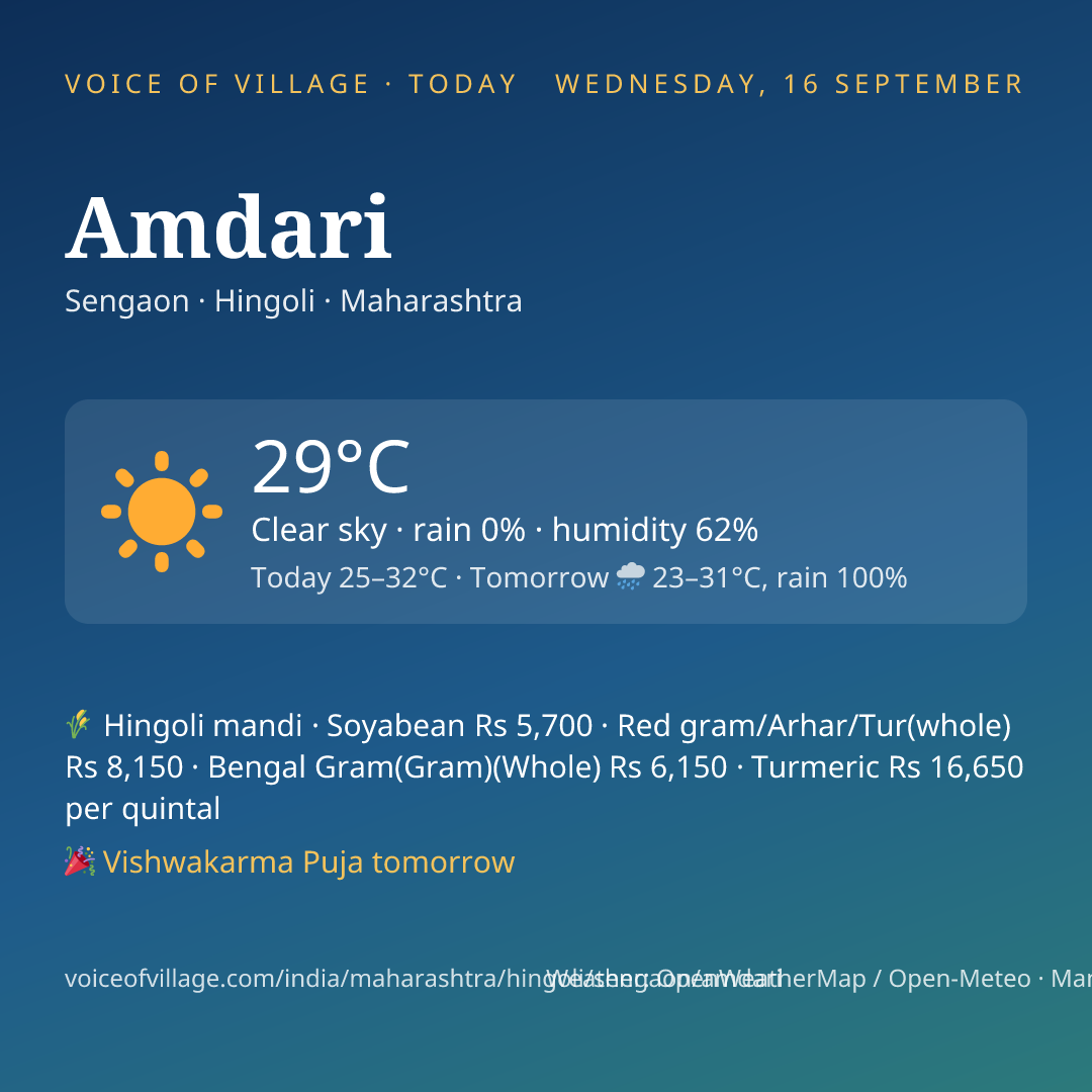 Amdari today