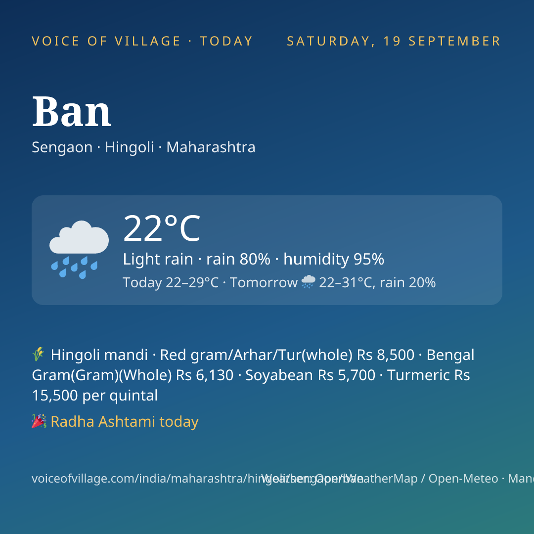 Ban today