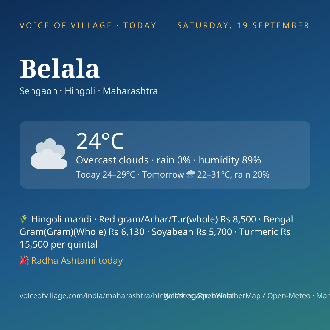 Belala today