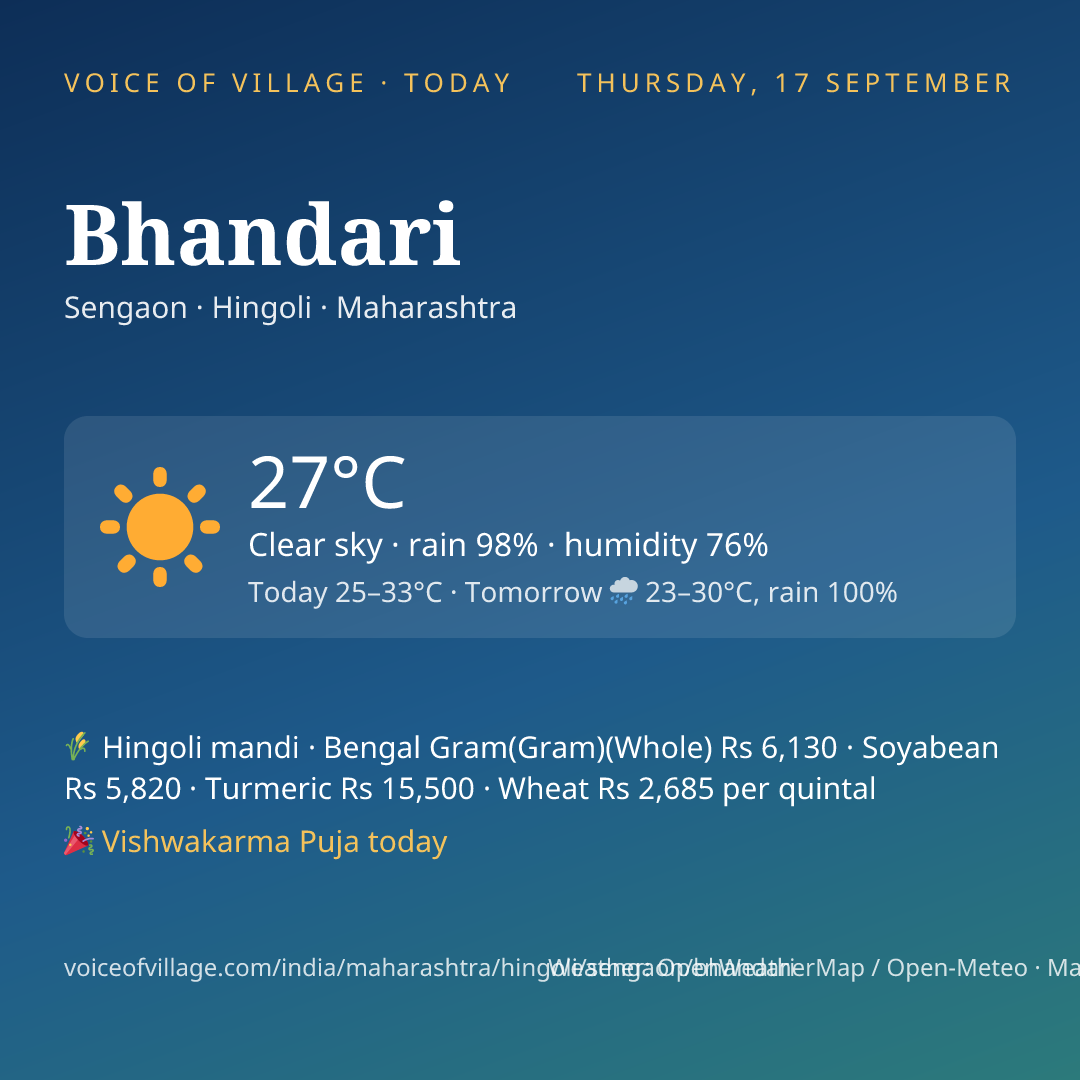 Bhandari today