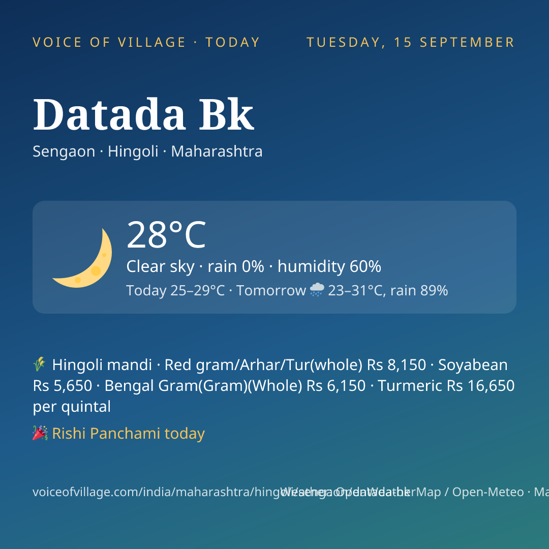 Datada Bk today