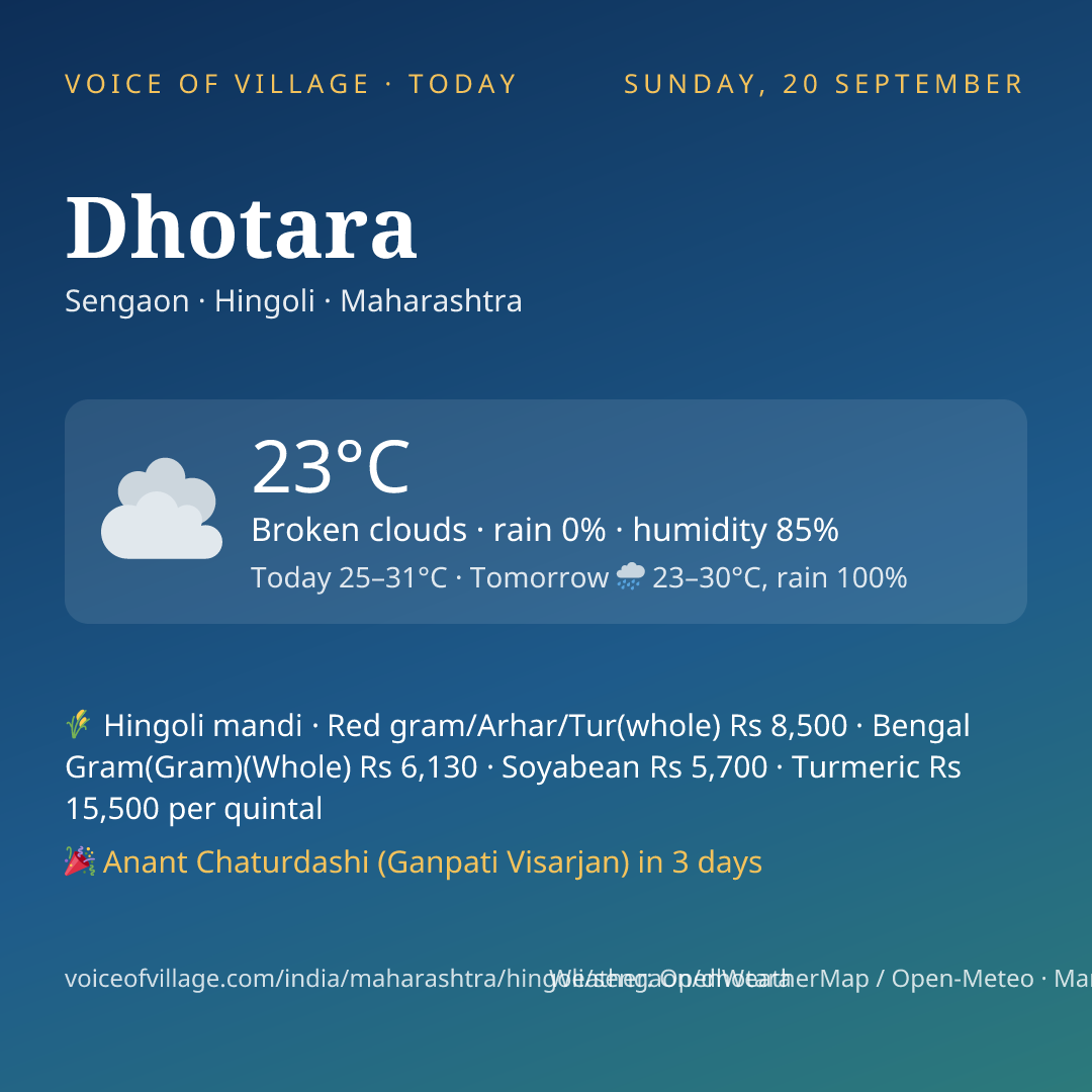 Dhotara today