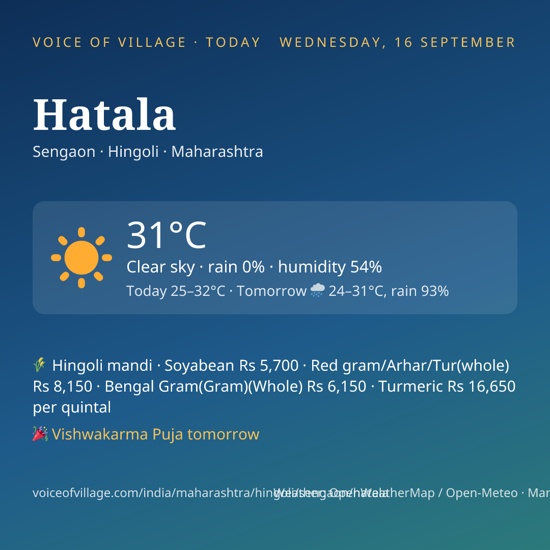 Hatala today