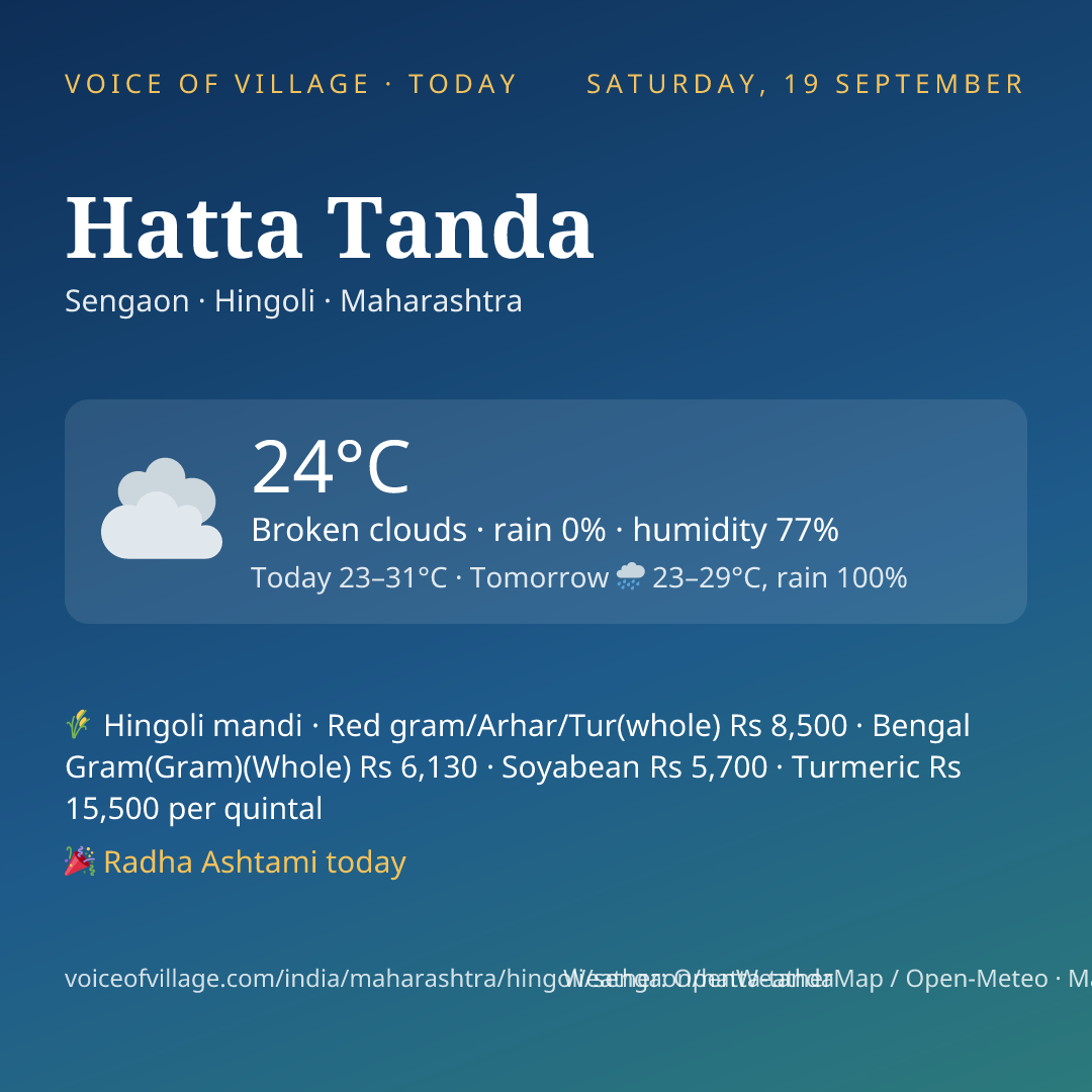 Hatta Tanda today