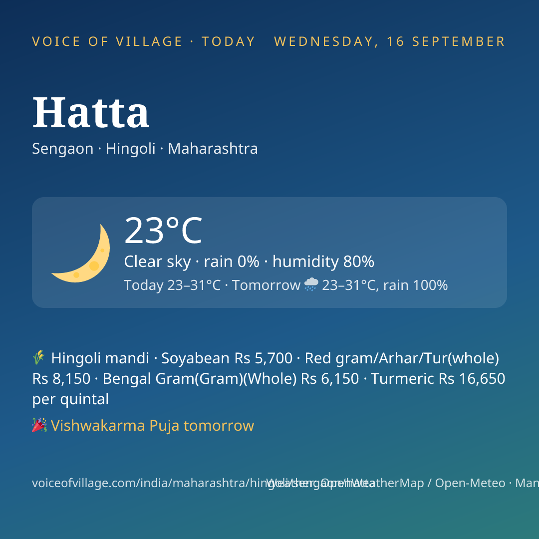 Hatta today