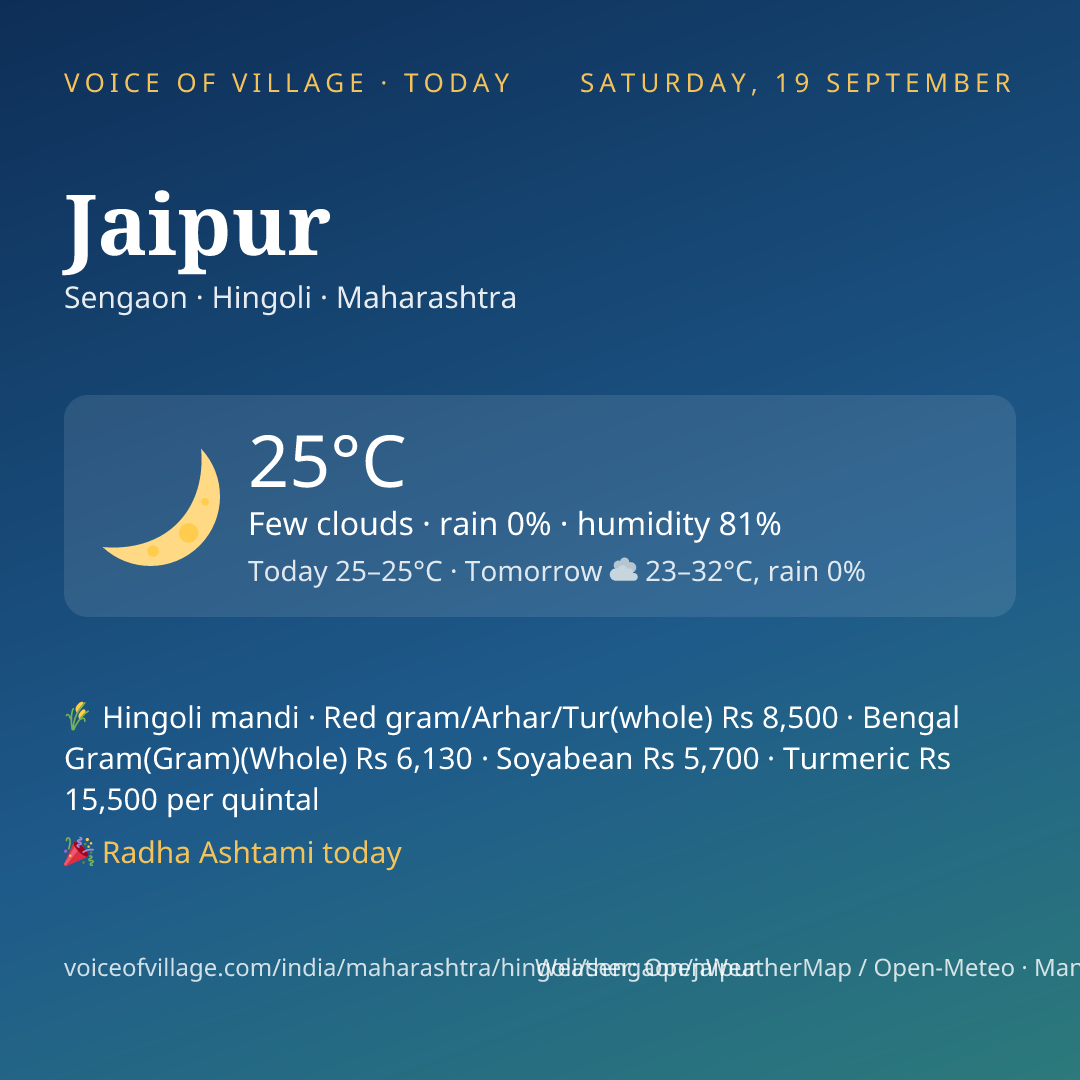 Jaipur today