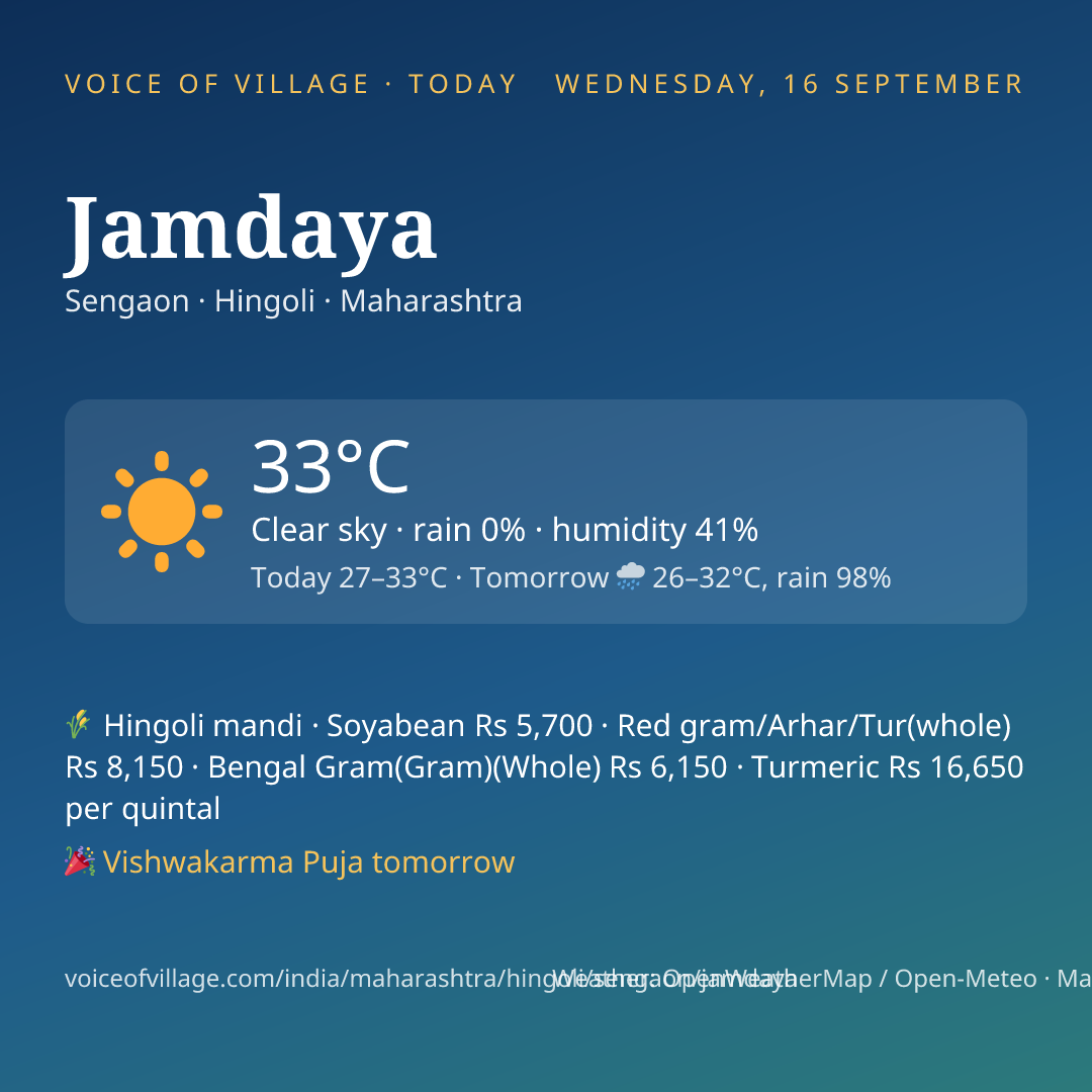 Jamdaya today