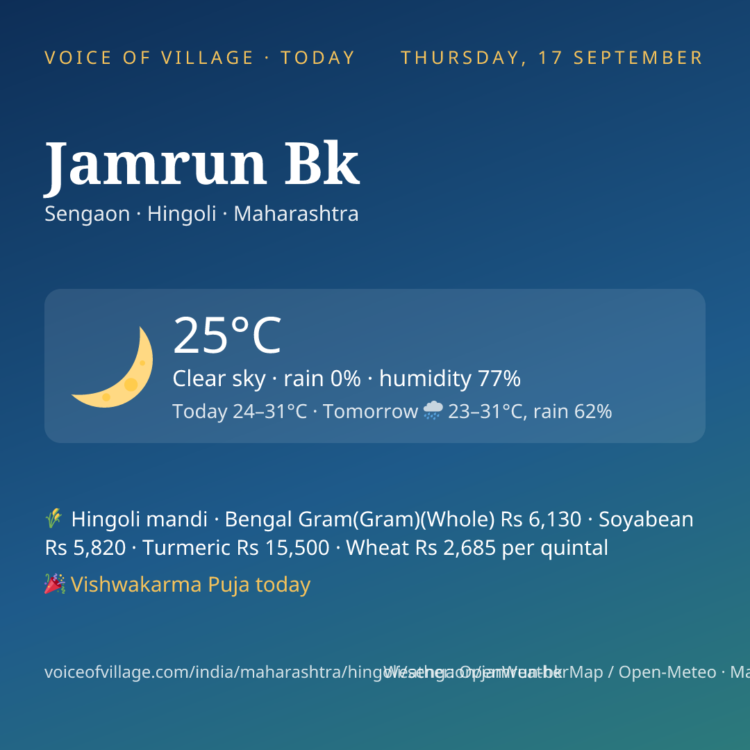 Jamrun Bk today