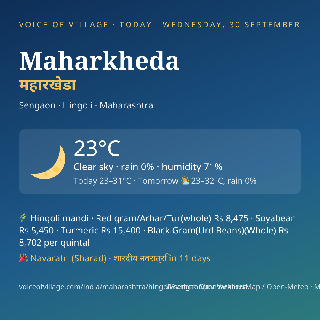 Maharkheda today