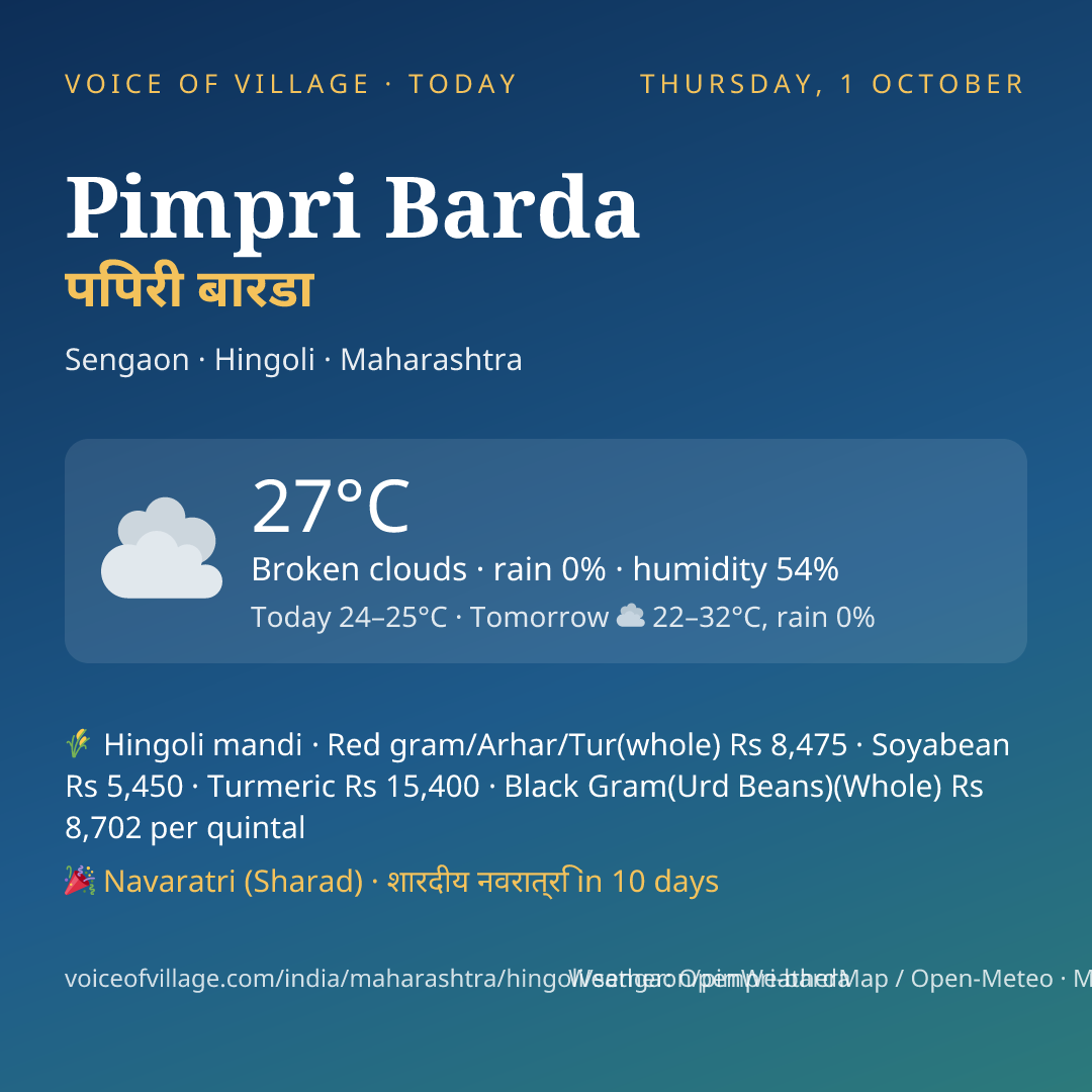 Pimpri Barda today