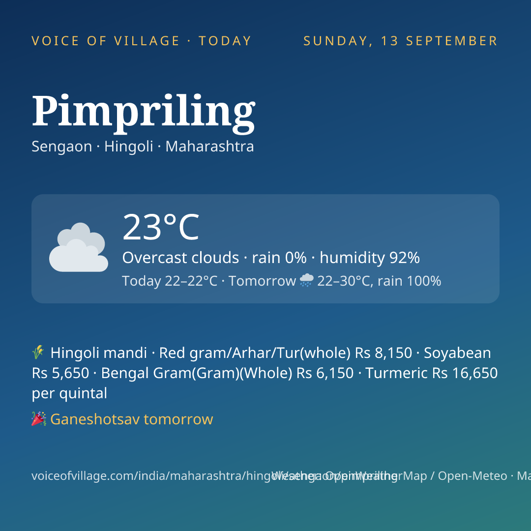 Pimpriling today