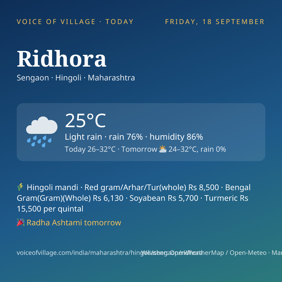 Ridhora today