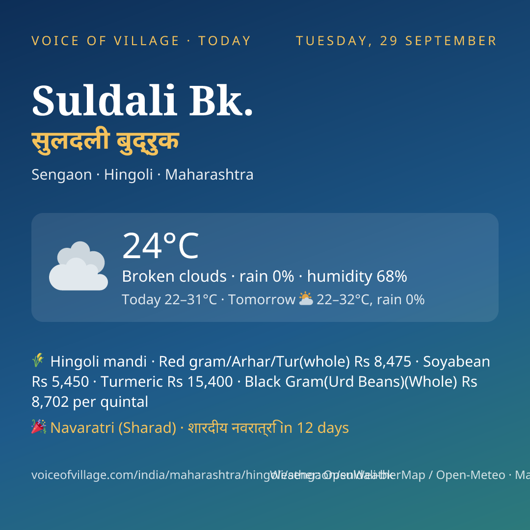 Suldali Bk. today