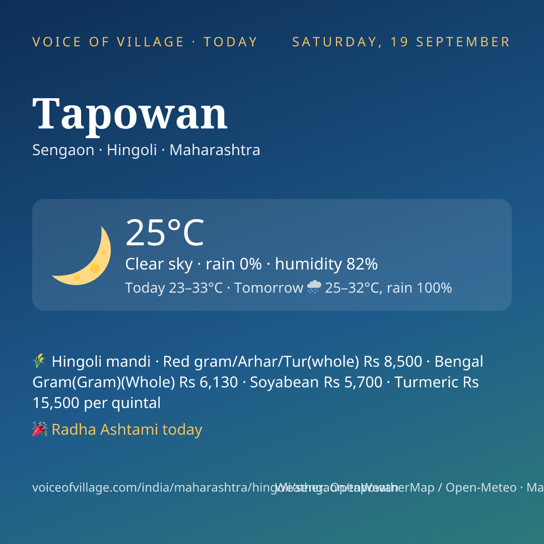 Tapowan today