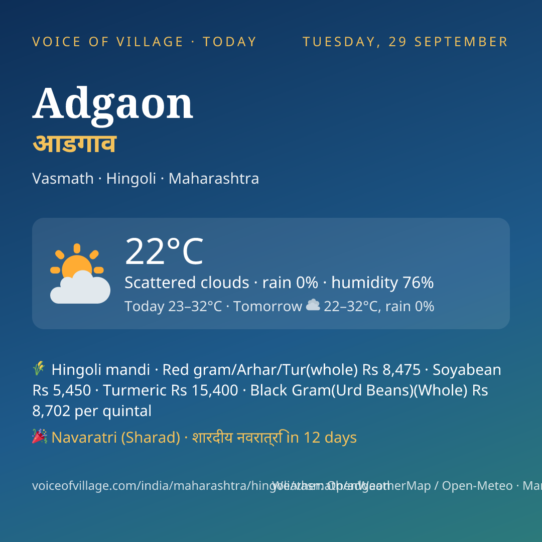 Adgaon today