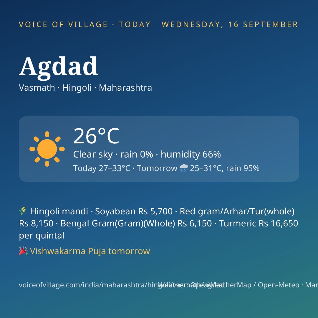 Agdad today