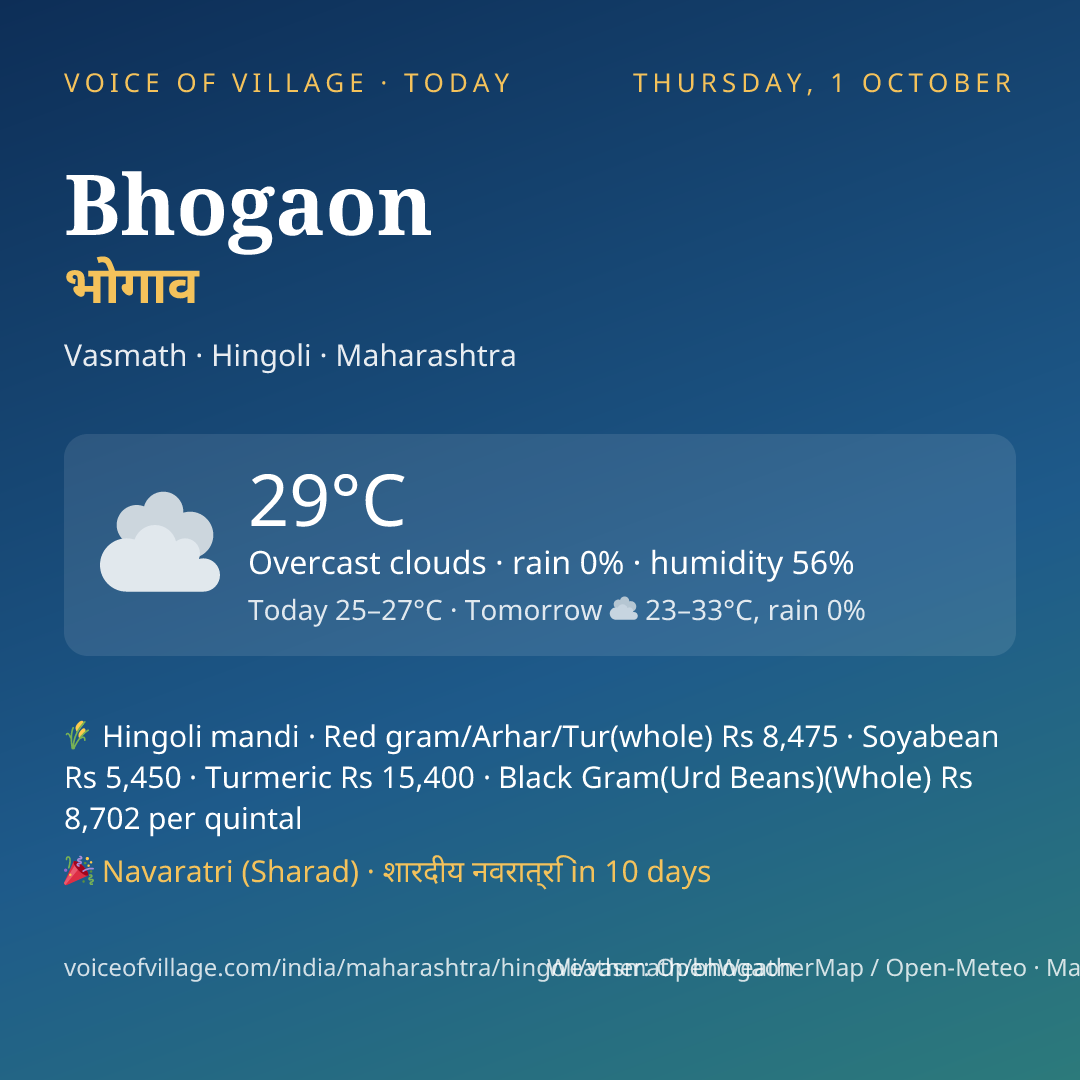 Bhogaon today